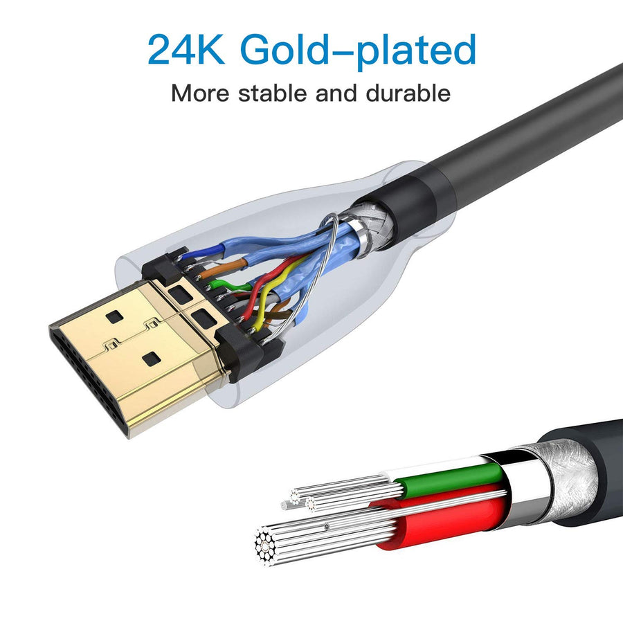 High Speed HDMI Cables - 4 Pack, Bonus Adapter and Cable Ties